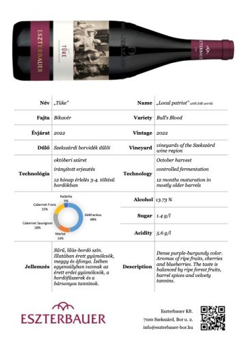 "Tüke" Bikavér 2022