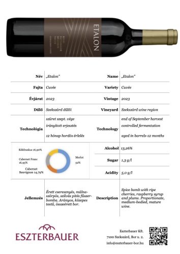 "Etalon" Szekszárdi Cuvée 2023