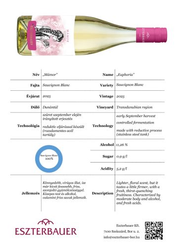 “Mámor” Sauvignon Blanc 2025